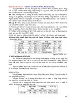 58 bài tập thực hành vẽ biểu đồ địa lí năm 2009 - 2010 - phần 7 potx