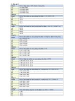 ĐỀ THI TRẮC NGHIỆM MÔN KỸ THUẬT SỐ
