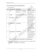 Web cho ứng dụng GIS và xây dựng ứng dụng minh họa khai thác dịch vụ - 7 doc