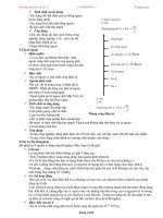 Kiến thức ôn thi tốt nghiệp vật lý 12_03 ppt