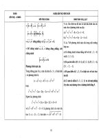 Sách hướng dẫn thực hiện chuẩn kiến thức kĩ năng toán lớp 12 - phần 9 doc