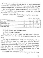 Cây sắn từ cây lương thực chuyển thành cây công nghiệp part 4 ppt