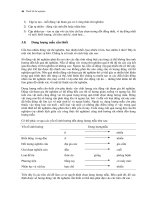 Thiết kế thí nghiệm part 4 pdf