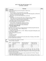 Đáp án đề thi thử đại học lần 1 năm 2010 - 2011 môn Địa pot