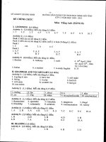HƯỚNG DẪN CHẤM THI CHỌN HỌC SINH GIỎI MÔN TIẾNG ANH 12 TỈNH QUẢNG NINH 2009-2010 docx