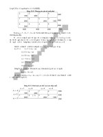 Toán ứng dụng part 4 pps