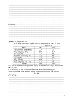 Các dạng bài tập ôn thi tốt nghiệp THPT môn vật lý 12_03 pps