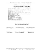 Đề tài thiết kế quy trình gia công trục Vit biên dạng Acsimet