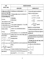 Sách hướng dẫn thực hiện chuẩn kiến thức kĩ năng toán lớp 12 - phần 4 potx