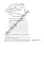 Toán ứng dụng part 5 docx