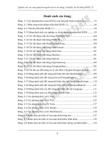 CÔNG NGHỆ MÃ NGUỒN MỞ VÀ XÂY DỰNG 2 MODULE CHO HỆ THỐNG DHIS 2.0 - 2 pps