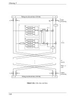 thuật toán mã hóa và ứng dụng phần 7 potx