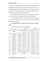 Sự phát sinh và cách giải quyết vấn đề của đại lý bảo hiểm phần 5 potx