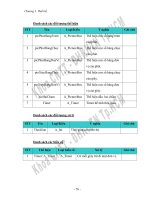 Phần mềm hỗ trợ ôn thi Toán -5 pptx