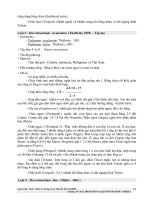 Giáo trình - Ngư loại II (Giáp xác &Nhuyễn thể)-p2-chuong 1 pps