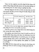 Hỏi đáp về các chế phẩm điều hòa sinh trưởng tăng năng suất part 6 ppsx