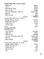 100 Công thức trộn thức ăn nuôi gà mau béo đẻ nhiều part 8 pps