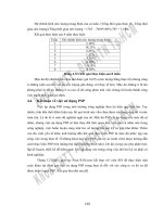 Quy trình phát triển PSP và ứng dụng - 10 docx