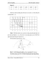 Quá trình bảo vệ lệch số máy biến áp trong nhà máy thủy điện p6 pdf