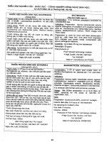 Triển lãm nghiên cứu giáo dục công nghiệp - Công nghệ sinh học part 5 ppsx