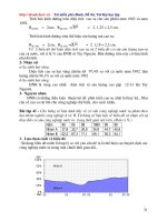 58 bài tập thực hành vẽ biểu đồ địa lí năm 2009 - 2010 - Phần 6 docx