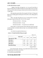 Chuyên đề tốt nghiệp: Những kiến nghị phổ biến cho việc công tác của một doanh nghiệp phần 2 pps