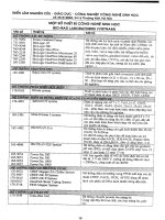 Triển lãm nghiên cứu giáo dục công nghiệp - Công nghệ sinh học part 3 docx