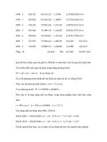 Giải pháp chuyển dịch cơ cấu lao động Đà Nẵng - 7 pot