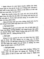 81 Câu hỏi đáp về chăn nuôi gà công nghiệp part 9 pptx