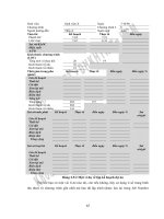 Quy trình phát triển PSP và ứng dụng - 5 potx