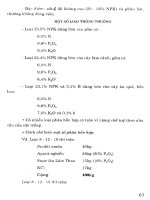 Cẩm nang sử dụng chất dinh dưỡng và phân bón part 3 ppt