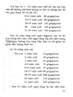 Chế biến thức ăn gia súc gia cầm part 6 pot