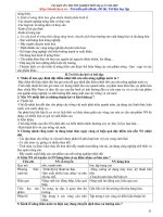 Tài liệu ôn thi tốt nghiệp môn Địa lý năm 2010 - phần 4 pptx