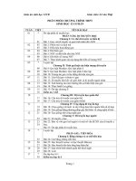 giáo án sinh học 12 cơ bản