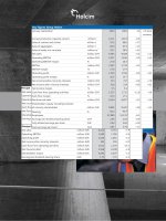 we are on track third quarter interim report 2003 holcim ltd