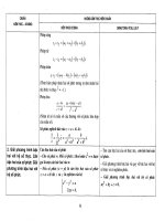 Sách hướng dẫn thực hiện chuẩn kiến thức kĩ năng toán lớp 12 - phần 7 pptx