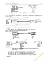 Phân tích thiết kế hệ thống thông tin quản lý phần 7 docx