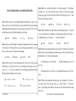 Trắc nghiệm ôn thi đại học môn vật lý - Dao động điều hòa docx