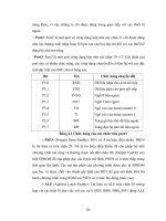 Qúa trình hình thành giáo trình điều chỉnh vận tốc quay của động cơ 3 pha bằng biến áp tầng gián tiếp p8 pptx