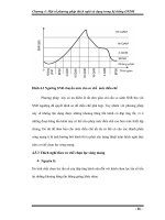 tìm hiểu một số thích nghi sự dụng trong ofdm 6 doc