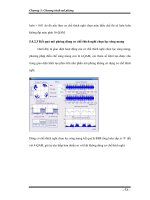 tìm hiểu một số thích nghi sự dụng trong ofdm 9 ppt