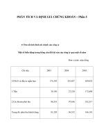 PHÂN TÍCH VÀ ĐỊNH GIÁ CHỨNG KHOÁN – Phần 5 potx