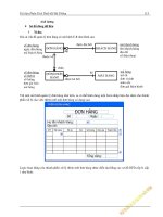 Phân tích thiết kế hệ thống thông tin quản lý phần 9 pptx