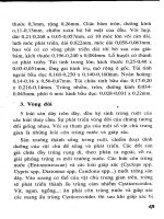 Bệnh ký sinh trùng ở gia cầm và biện pháp phòng trị part 4 pps