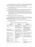 Nội bệnh lý part 2 ppt