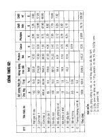 100 Công thức pha trộn thức ăn nuôi heo gia đình part 7 ppt