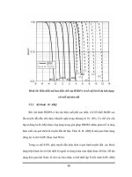 NGHIÊN CỨU CẤU TRÚC HSDPA -6 pptx