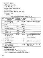 Giáo trình Kỹ thuật trồng cây ăn quả part 10 doc