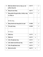 Tìm hiểu phương pháp và nội dung của kết cấu tài khoản cá nhân (ATM) phấn 8 ppsx