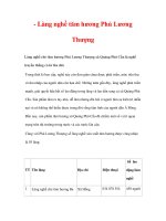 làng nghề truyền thống Hà Tây - Làng nghề tăm hương Phú Lương Thượng pdf